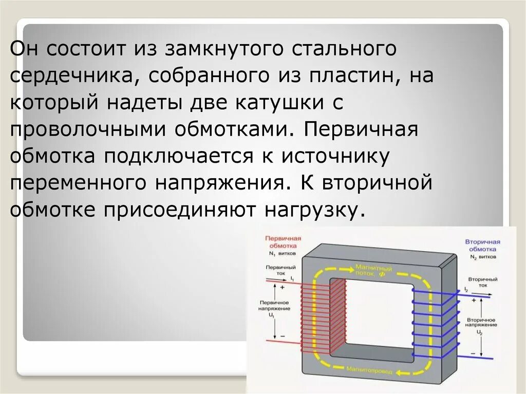 Устройство сердечником. Магнитопровод из пластин. Трансформатор с замкнутым магнитопроводом. Трансформатор с сердечником из стальных пластин. Сердечник трансформатора собирают из.