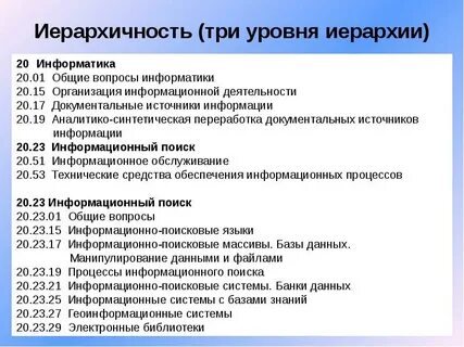 Коды грнти 2024