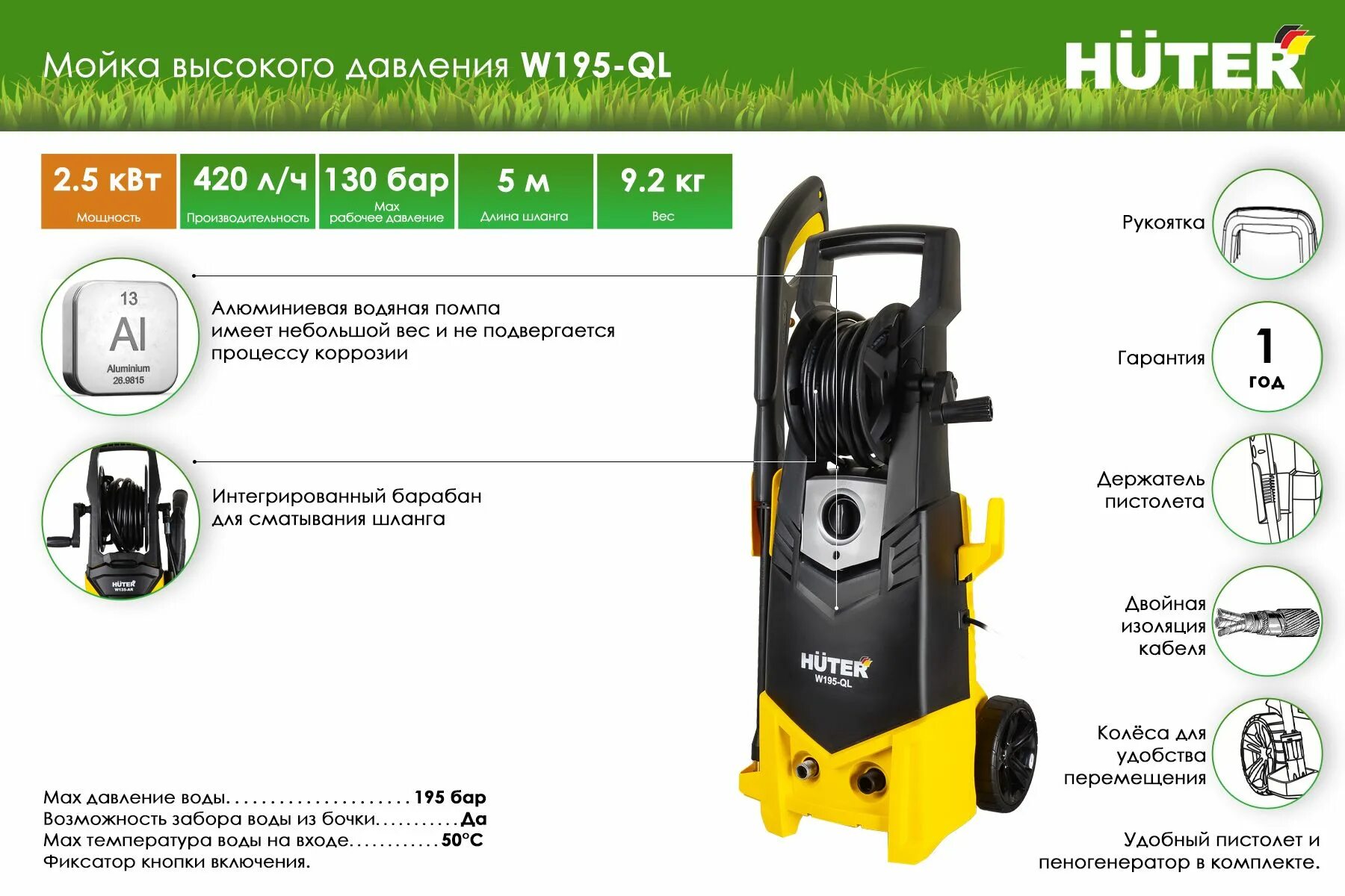 Купить мойка высокого давления huter w195 pro. Huter w195-QL. Мойка высокого давления Хутер 195. Мойка высокого давления Huter w195-QL. Хютер 195 мойка высокого давления.