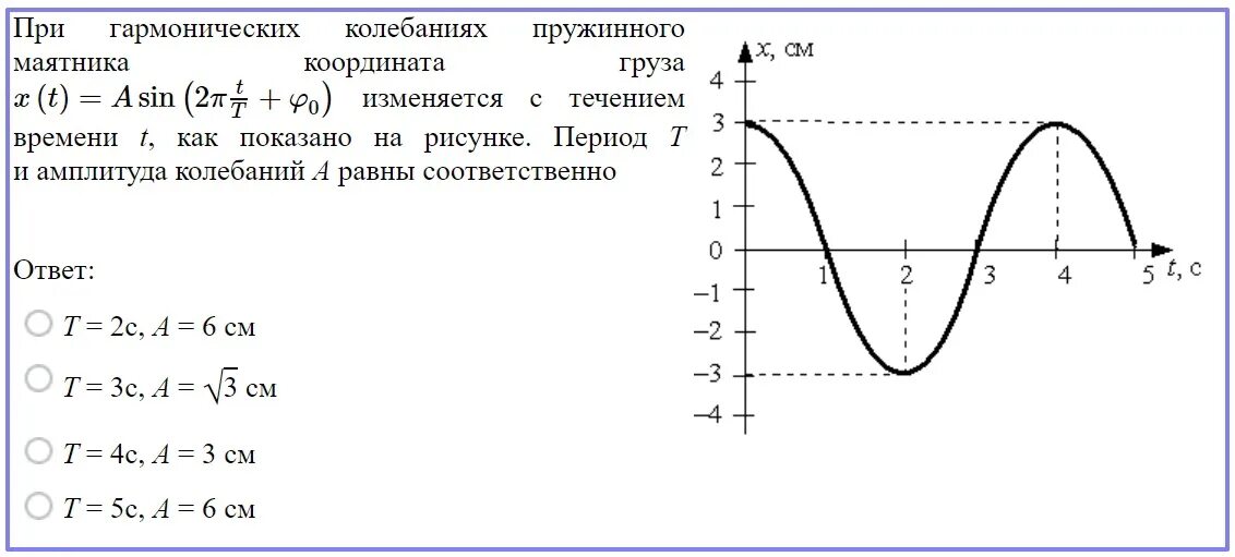 Период синусоидальных колебаний. Амплитуда и период колебаний пружинного маятника. График гармонических колебаний. График зависимости смещения от времени. Гармонические колебания на графике по времени.