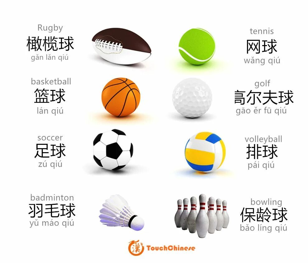 Do you know chinese
