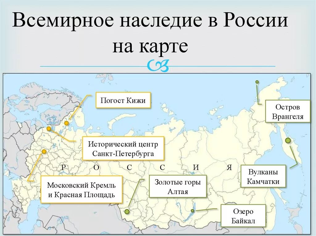 Природное наследие российской федерации. Всемирные объекты ЮНЕСКО В России на карте. Объекты Всемирного культурного наследия России на карте. Россия на карте Всемирного культурного и природного наследия. Объекты Всемирного наследия ЮНЕСКО В России на карте.