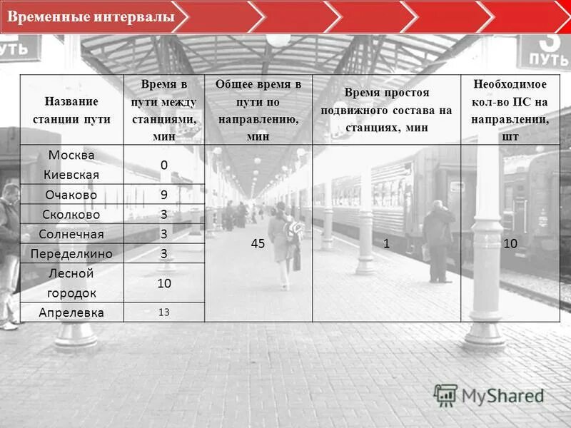 Формула средней скорости если известно 2 скорости. Формула нахождения средней скорости. Формула определения средней скорости. Как рассчитать скорость. Формулы нахождения скорости времени и расстояния.