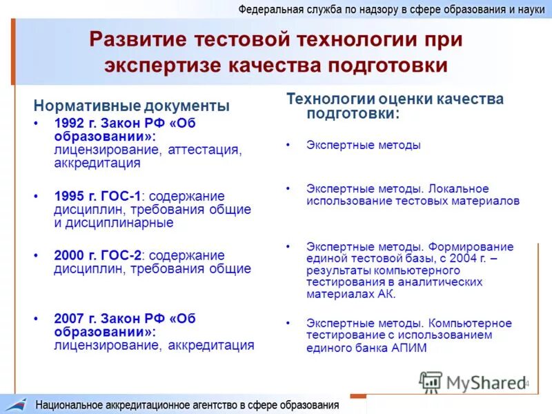 лицензирование аттестация аккредитация в образовании. в мировой оценочной практике. запрос о введении специальности. лицензирование, аттестация, аккредитация схема. аттестация аккредитация.