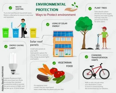 Ways to protect environment