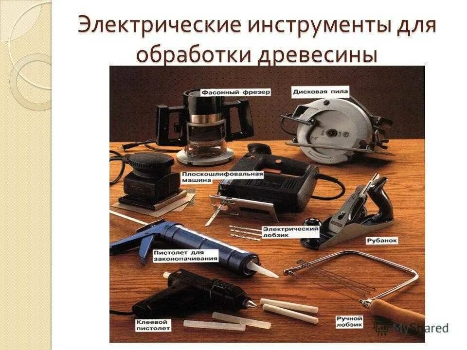 Инструменты для ручной обработки древесины. Инструменты по технологии. Ручные инструменты и приспособления. Ручные инструменты технология. Список электронных инструментов