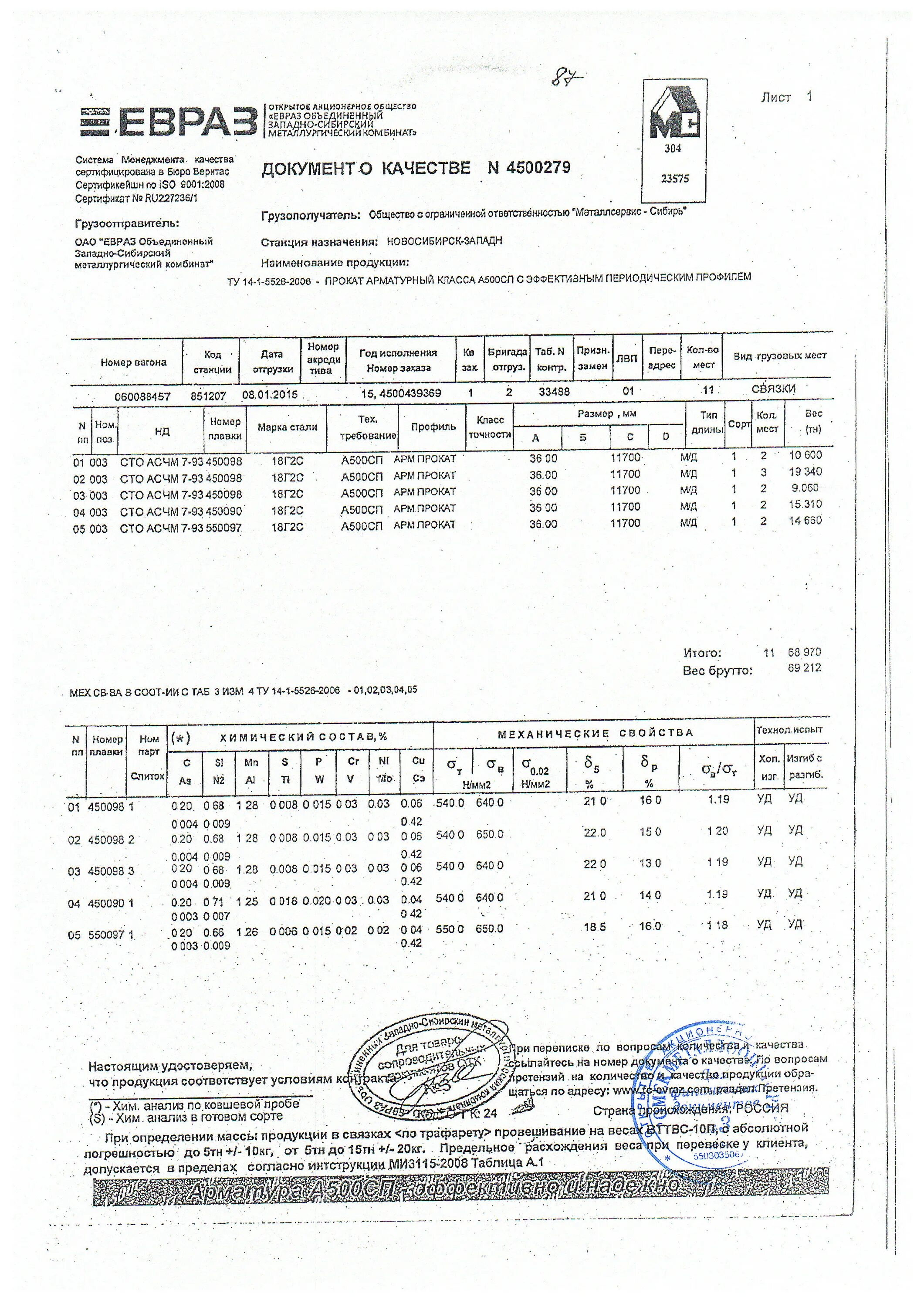 ЕВРАЗ арматура а240 8 сертификат. Сертификат качества арматура 16 а500с Внешторгсервис.