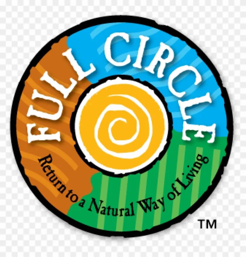 Going forum. Full circle Market. Full circle logo. Market logo circle. Full circle Tea Organic.