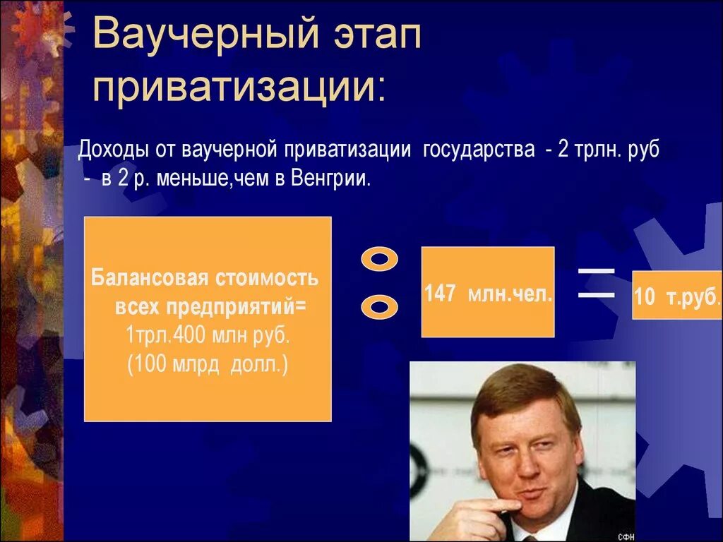 Ваучерный этап приватизации. Шоковая терапия в экономике России в 1990-е гг. Программа ваучерной приватизации. Шоковая терапия. Ваучерная приватизация последствия