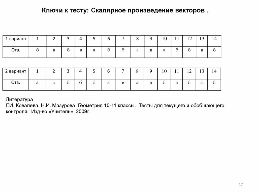 Тест координаты вариант 1. Ответы контрольная работа метод координат 9 класс. Контрольная работа по теме метод координат. Зачет по теме метод координат 1 вариант. Контрольная работа это метод.