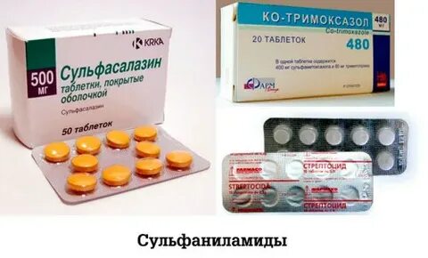 Сульфаниламиды препараты название