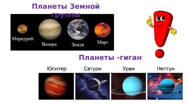 Естествознание 2 класс кто дружит с солнышком. Планеты группы. Земная группа планет. Космос и астрономия 1 класс Естествознание. Физика и космос презентация 8 классов.
