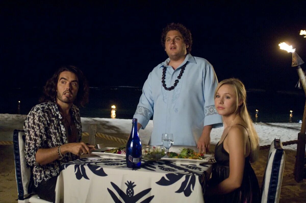 Ты в пролете бывший. В пролете (forgetting Sarah Marshall), 2008. Forgetting Sarah Marshall (2008). В пролёте / forgetting Sarah Marshall.