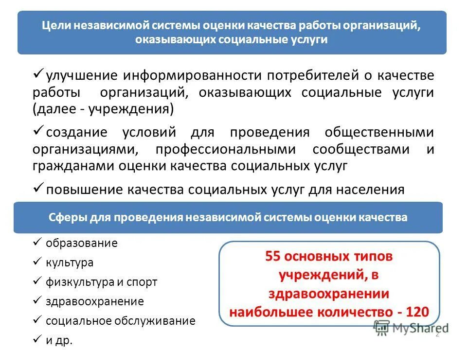Назовите учреждения социального обслуживания. Организация работы учреждений социального обслуживания. Деньги для предприятий оказывающих социальные услуги. Общественные организации оказывающие социальные услуги. Организации соц обслуживания.