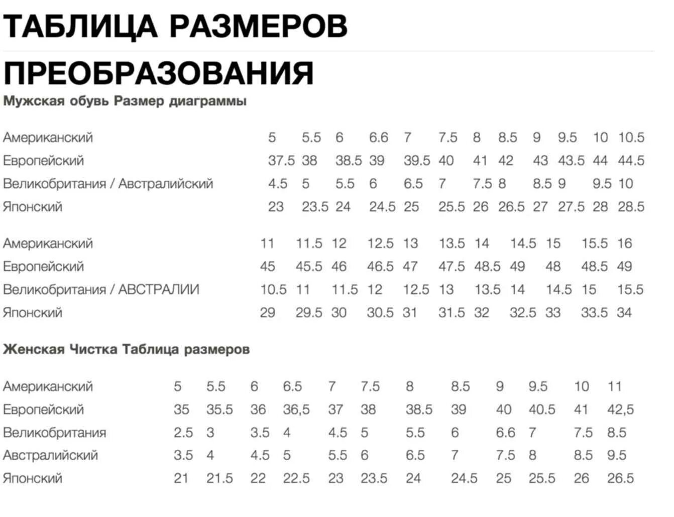 Российский 38 размер обуви. Ботинки Danner Размерная сетка. Danner обувь Размерная сетка. Размерная сетка обуви армии Голландии. Размерная сетка обуви армии США.