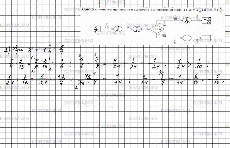 Математика 6 класс мерзляк учебник номер 1347. Математика 6 класс номер 1240. Математика 6 класс Мерзляк номер 1240. Заполните 1240 пропуски в цепочке. Заполните пропуски в цепочке вычислений при x 1 1/8.