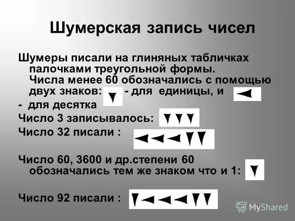 Запись чисел шумеров. Запись чисел шумеров