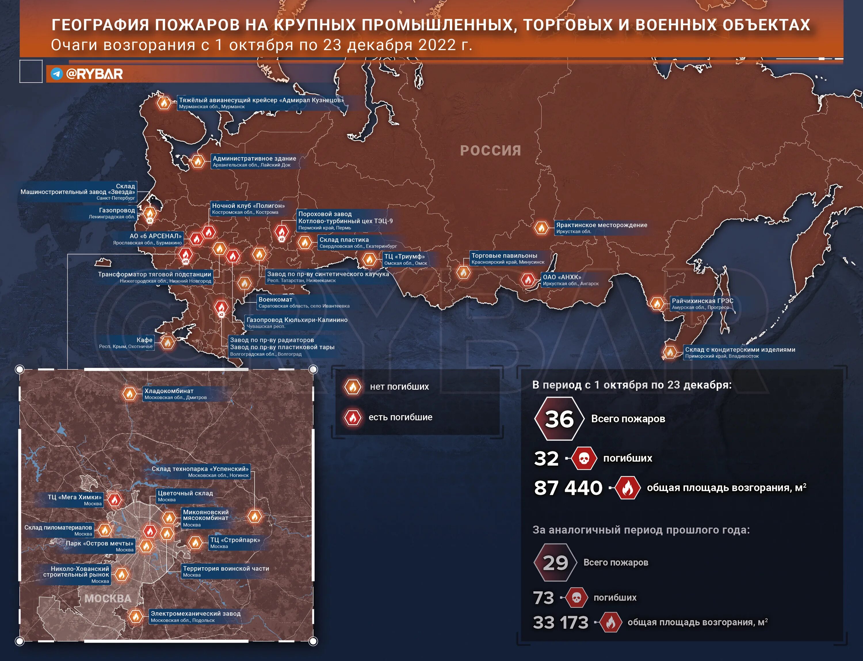 Карта пожаров. Территория фронта на сегодняшний день. Крупнейшие пожары в России рейтинг. Военная обстановка в России на сегодняшний день 2022.