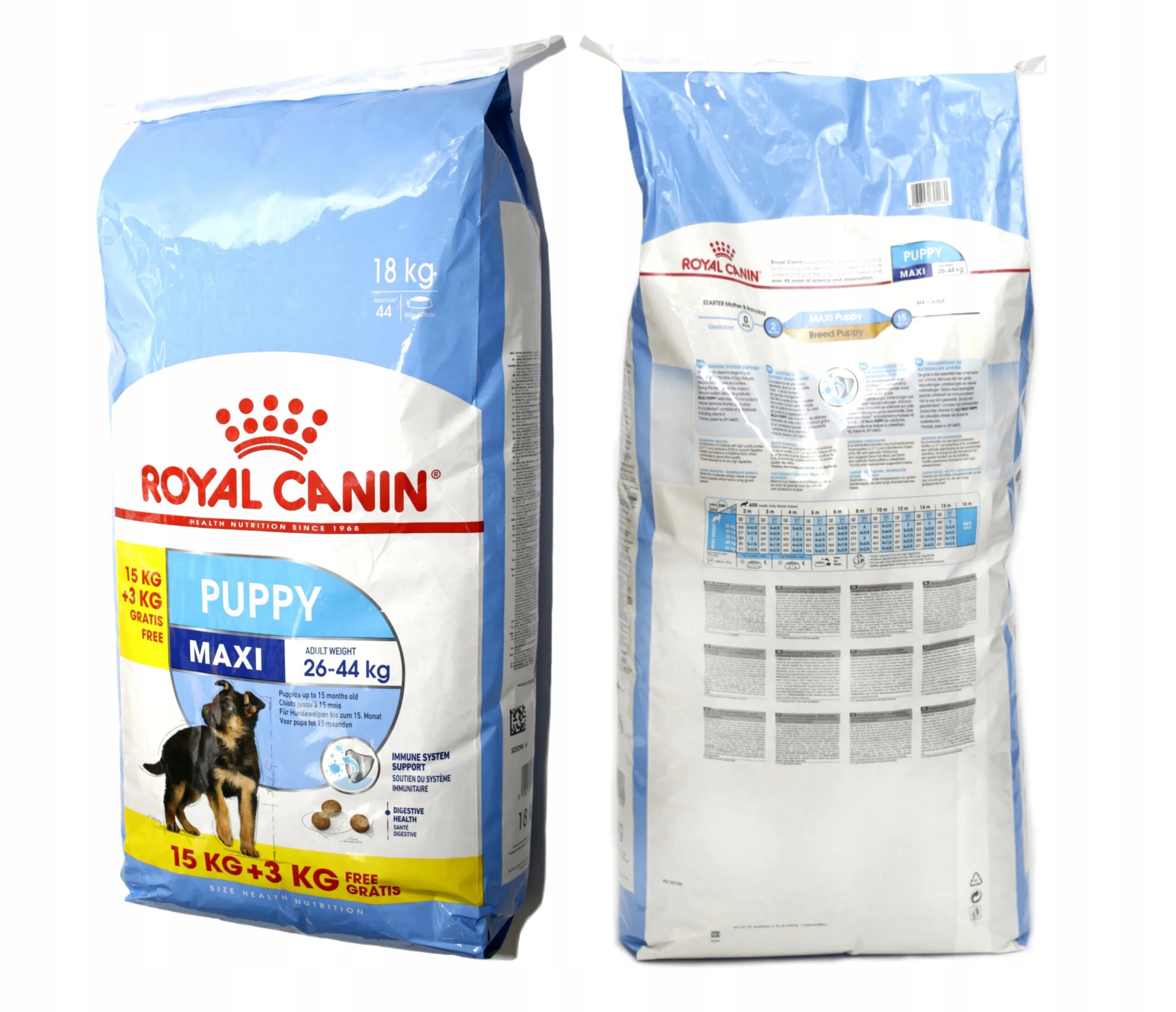 Роял канин макси паппи. Royal Canin Maxi Puppy. Роял Канин макси Паппи 15. Роял Канин макси Паппи таблица. Роял Канин мини Паппи.