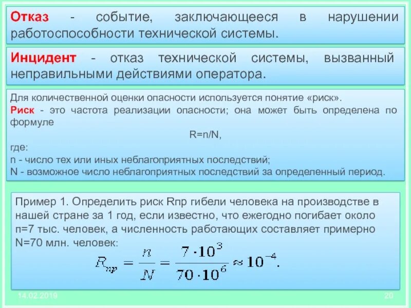 Дайте определение отказа. Отказ технических систем. Отказы технологической системы. Отказ в работоспособности системы. Отказ, классификация отказов.