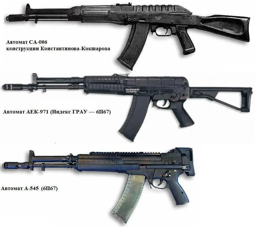 Автомат Калашникова АЕК-971. АЕК-971 автомат Калибр. А545 корд.