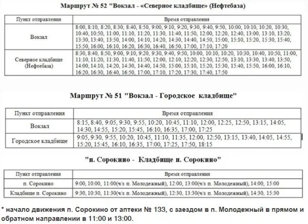 Расписание автобуса 40 мцыри фирсановка. Расписание автобусов вокзал кладбище. Расписание автобусов до остановки Северное кладбище. Расписание маршрутки.до кладбища. График движения автобусов на вокзал в Краснокаменске.