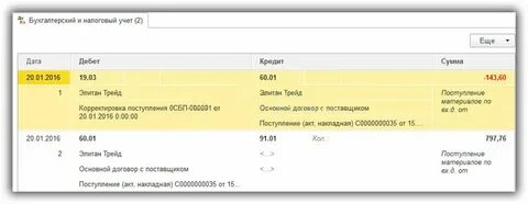 Корректировка поступления прошлых периодов проводки