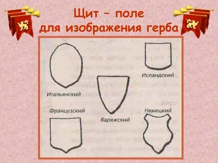 Поле щита