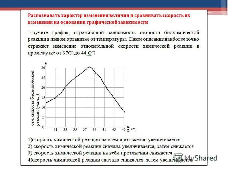 изучите график зависимости температуры кожных покровов. графики температуры для пациентов. опишите нижеприведенный график. зависимость выработки лактозы у человека от возраста. изучите график зависимости температуры кожных покровов.