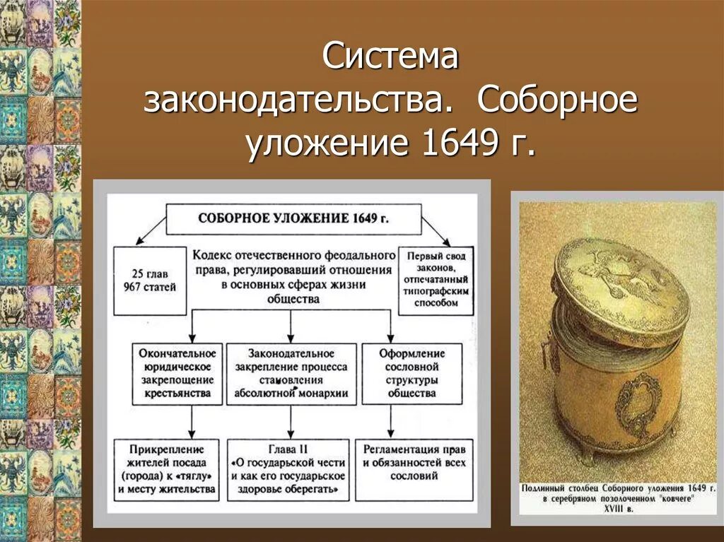 Уложение 1649 Соборное уложение. Соборное уложение 1649 г картина. Соборное уложение 1649 г. царя Алексея Михайловича. Таблица по Соборному уложению 1649 года. Право 16 17 века