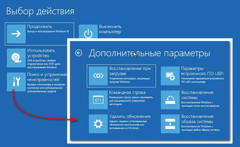 Как удалить окружение. Автоматическое восстановление Windows 10. Воспользуйтесь средой восстановления Windows. Восстановление виндовс 10. Диск восстановления Windows 10.