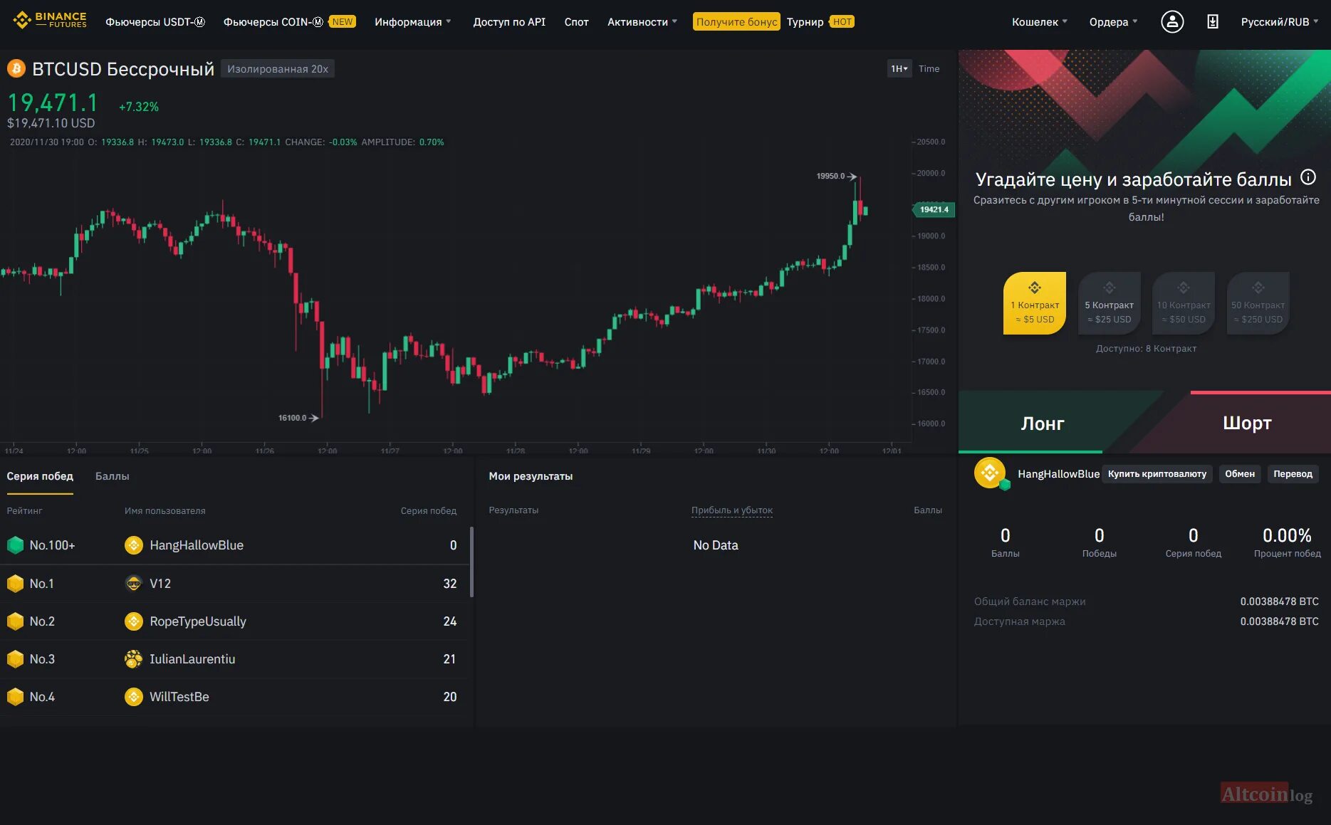 Usdt contract