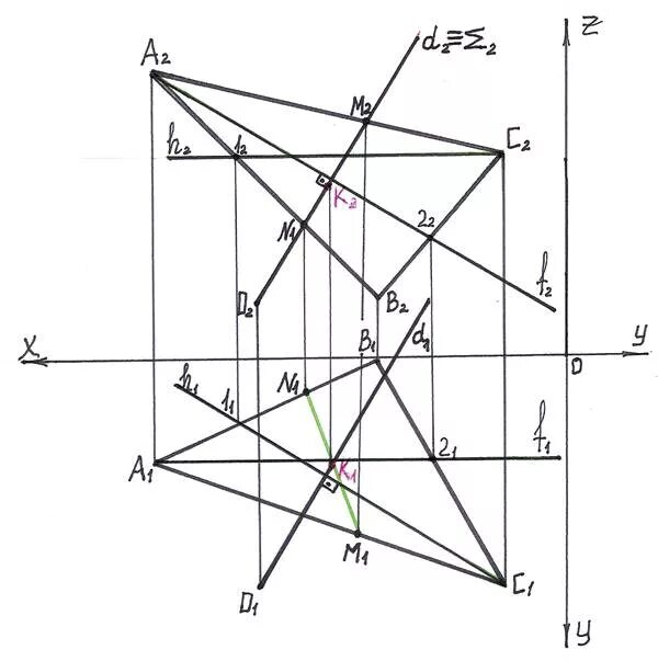 Точка на прямой. Взаимное положение точек. Метрические задачи на пересечение плоскостей. Точка на отрезке. Назовите плоскость которой.