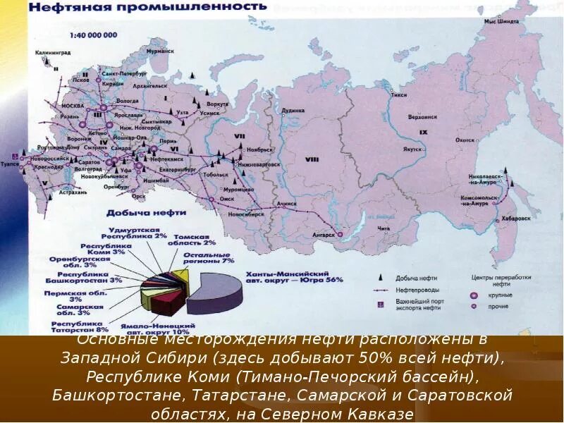 Основная зона добычи