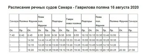 Расписание фрунзе
