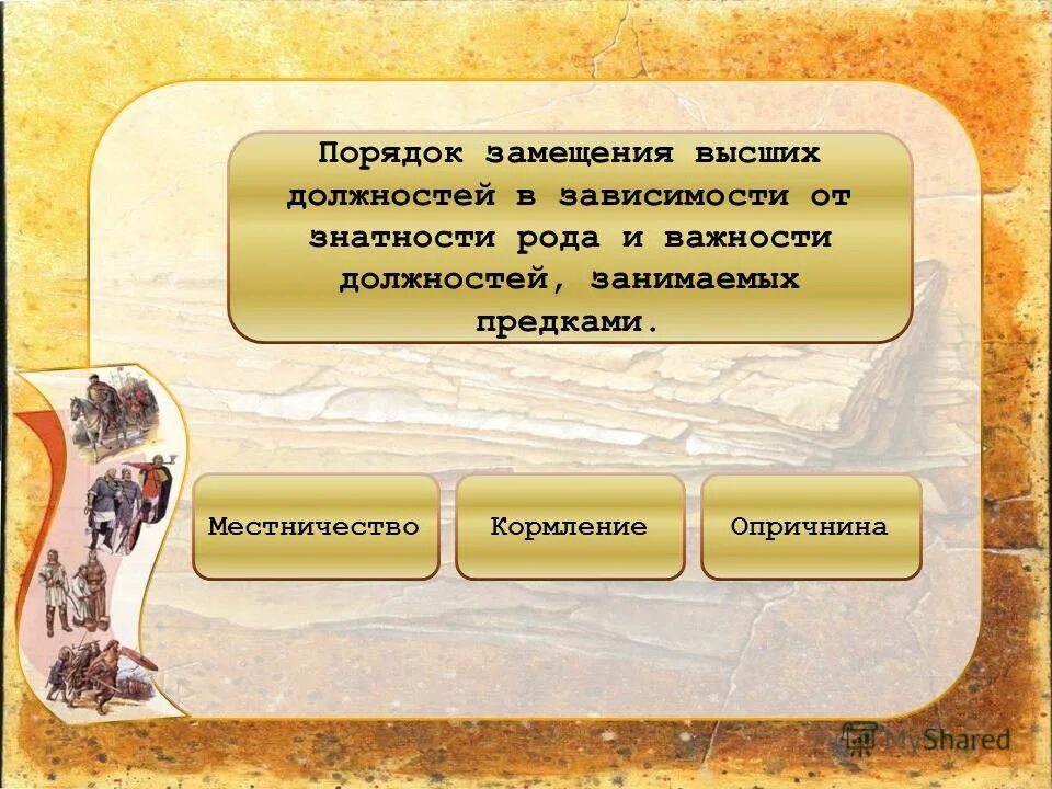 Система распределения должностей в зависимости от знатности. Порядок замещения высших должностей в зависимости от знатности. должности в зависимости от знатности рода. порядок замещения высших должности в зависимости от рода. система распределения должностей в зависимости от знатности рода.