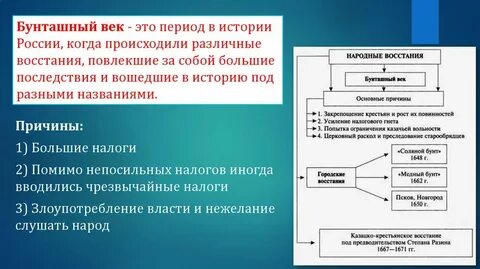 Какие события произошли в xvii в