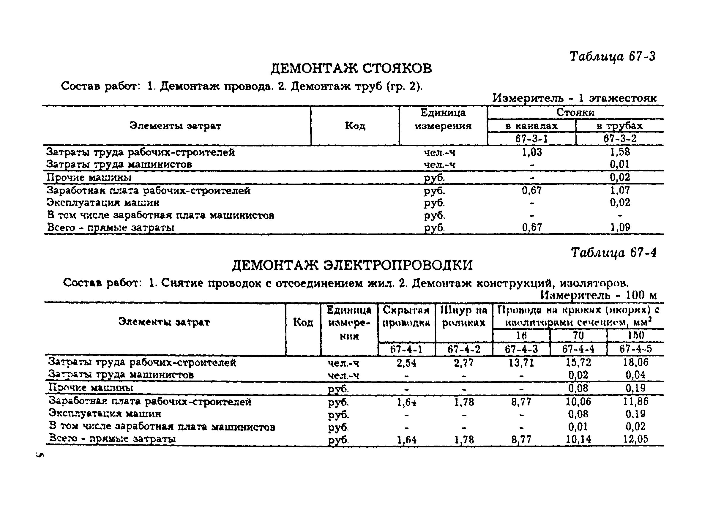 Прокладка кабеля в гофре смета. Демонтаж старой электропроводки расценка. Демонтаж электропроводки расценка в смете. Прокладка кабеля скрытой проводки расценка в смете. Демонтаж кабеля расценка.