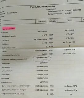 Клебсиелла пневмония в кале