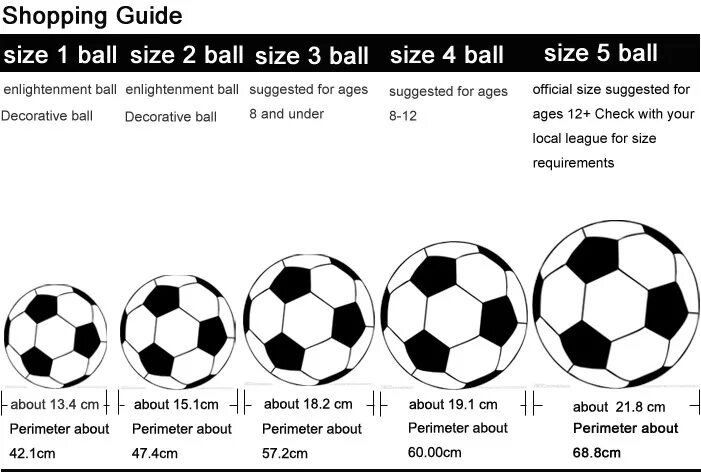 Мяч 5 размера диаметр. Вес футбольного мяча 5 размера. Мяч футбольный Размеры 1,2,3,4,5. Диаметр мини футбольного мяча.