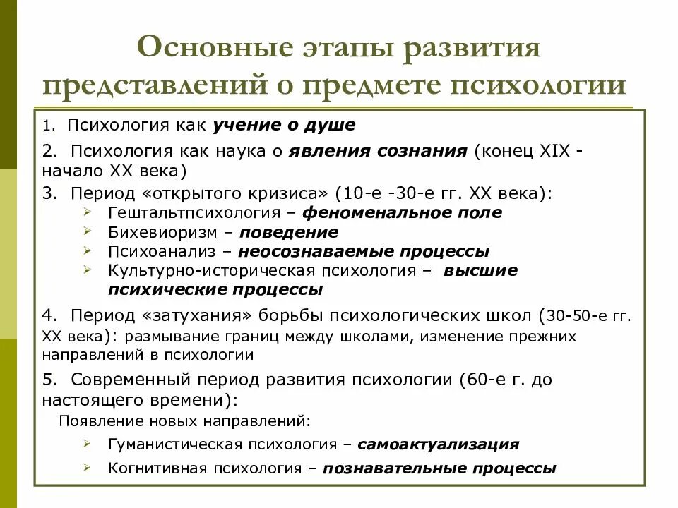 1 этапы развития предмета психологии. Основные этапы развития предмета психологии. этапы развития представлений о предмете психологии как науки. 4 основные этапы развития представлений о предмете психологии.. основные этапы развития представлений о предмете психологии кратко.