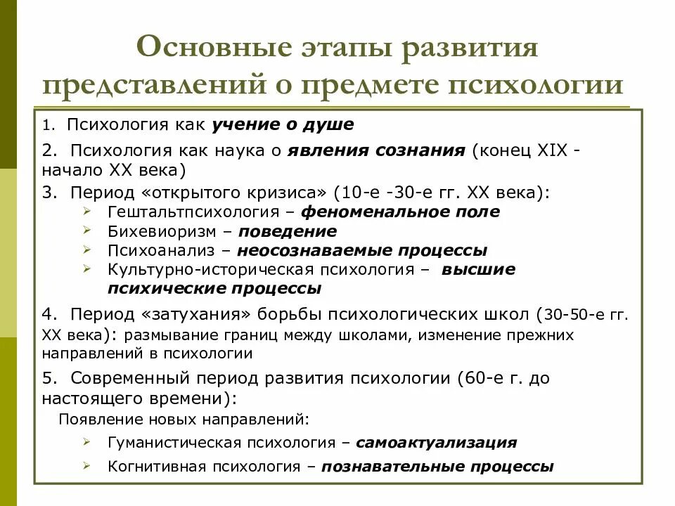 Периоды развития социальная психология. Этапы развития представлений о предмете психологии как науки. Эволюция представлений о предмете психологии. Этапы становления психологии. Современные представления о предмете психологии кратко.