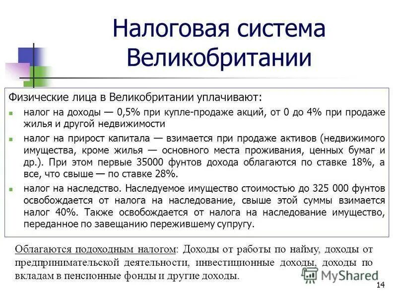 Сколько платить налог при вступлении в наследство