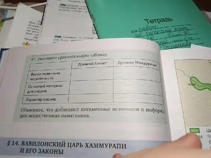 Заполните сравнительную таблицу империи