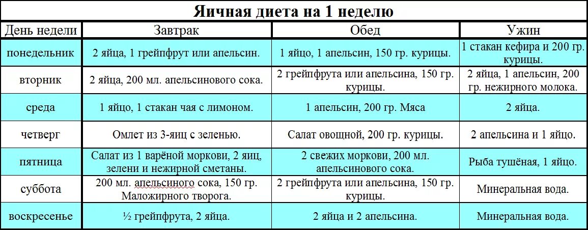 Menu 1 1 4 7