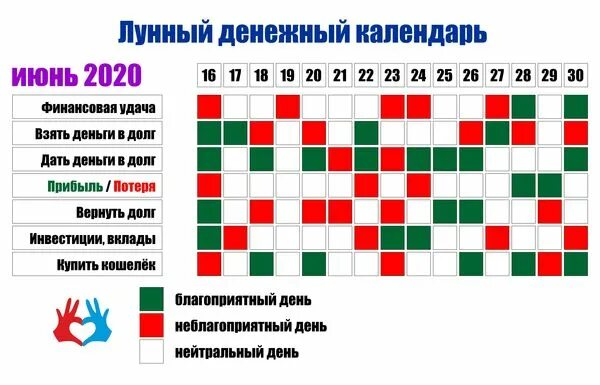 Календарь операций на март 2024 года. Благоприятный день для финансовых операций. Денежный по лунному календарю. Финансовый календарь. Благоприятный день для денег.