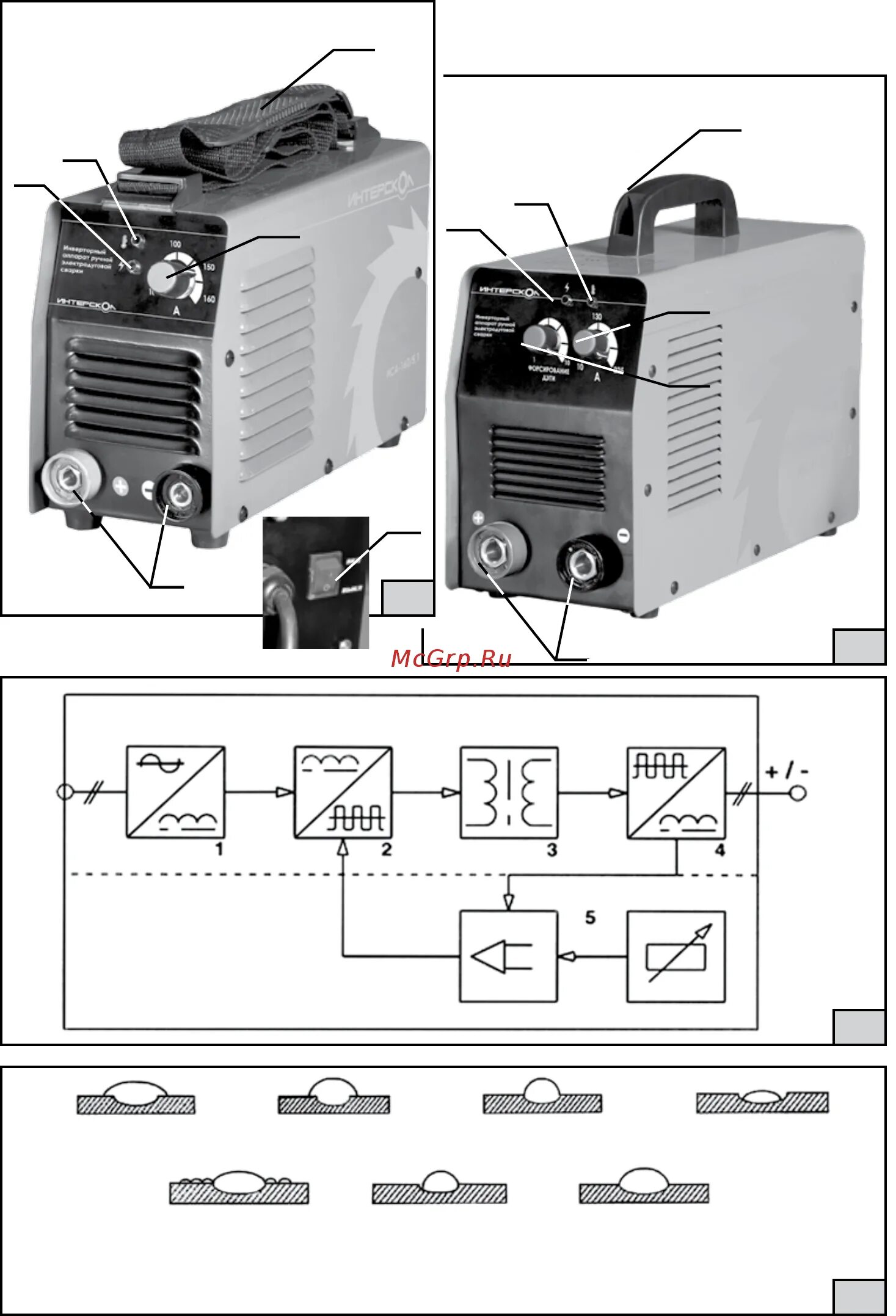 Схема плата иса 160 7.1 интерскол EINHELL HERKULES IW-160 SCHEM Service Manual download, schematics, eeprom, rep