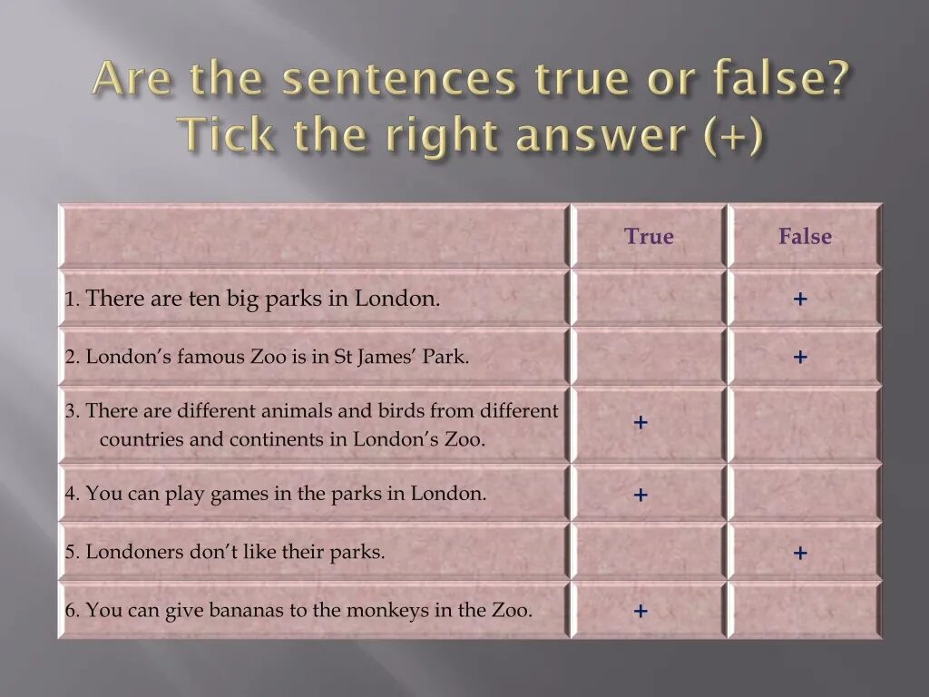 3 5 and 6 6 true. True or false задания. True or false упражнения с картинками. Картинки для презентации sentences. Задачки по английскому я зыку на tre и Fols.