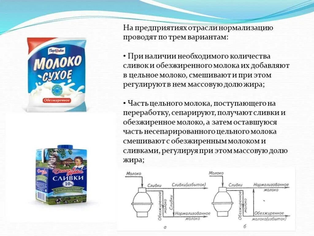 Нормализованное молоко