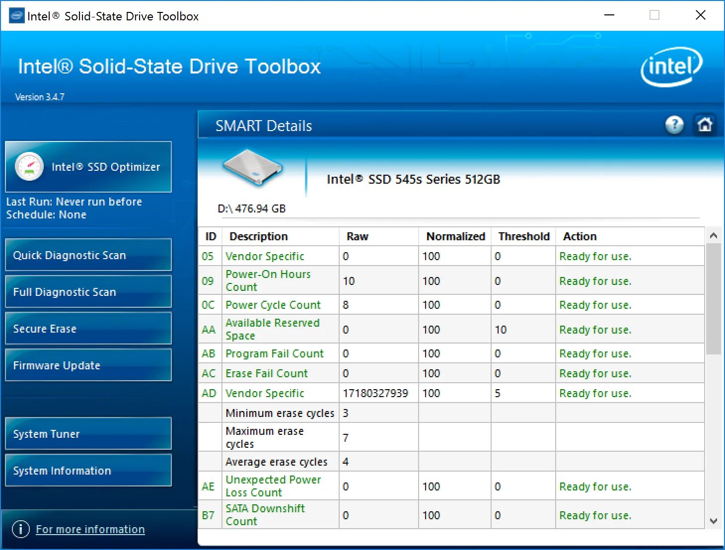 Fail count. Intel SSD утилита. Смарт SSD. Софт для Intel SSD. SSD S.M.A.R.T. Tool.